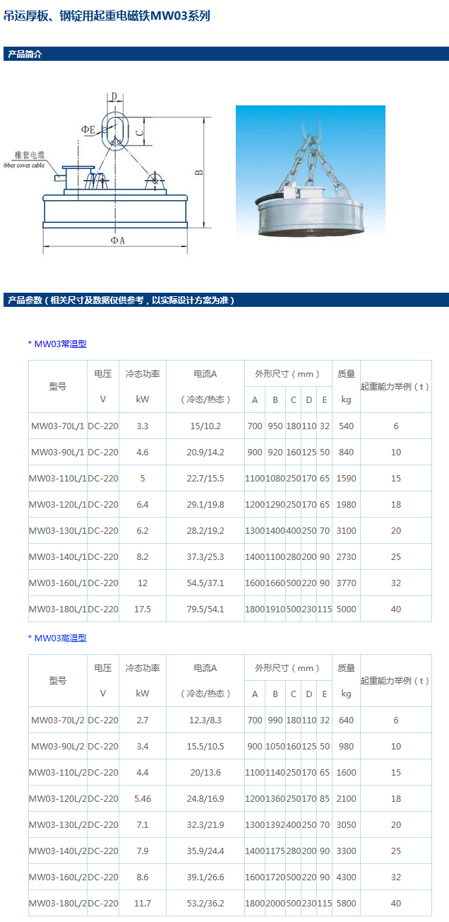 岳陽(yáng)起重電磁鐵,岳陽(yáng)起重電磁鐵制造,永磁吸吊器設(shè)計(jì),岳陽(yáng)中卓電氣有限公司